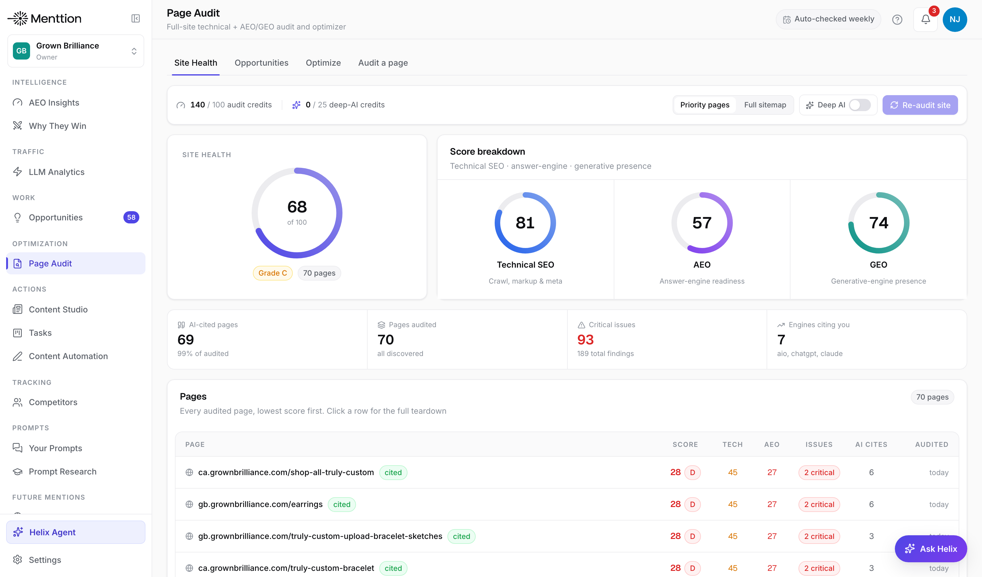 Menttion Page Audit, AI-readiness site health
